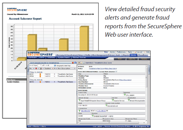 View detailed fraud security alerts and generate fraud reports from the SecureSphere Web user interface.