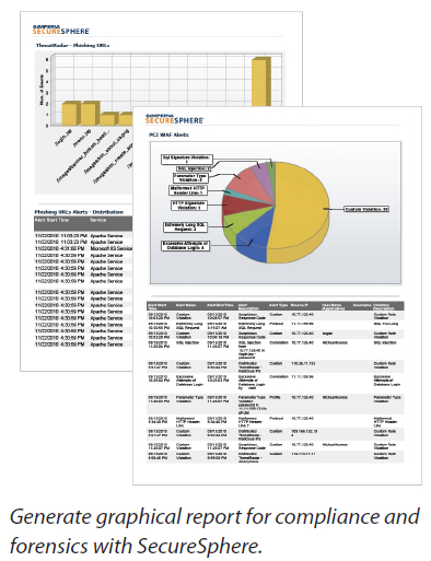 Generate graphical report for compliance and forensics with SecureSphere